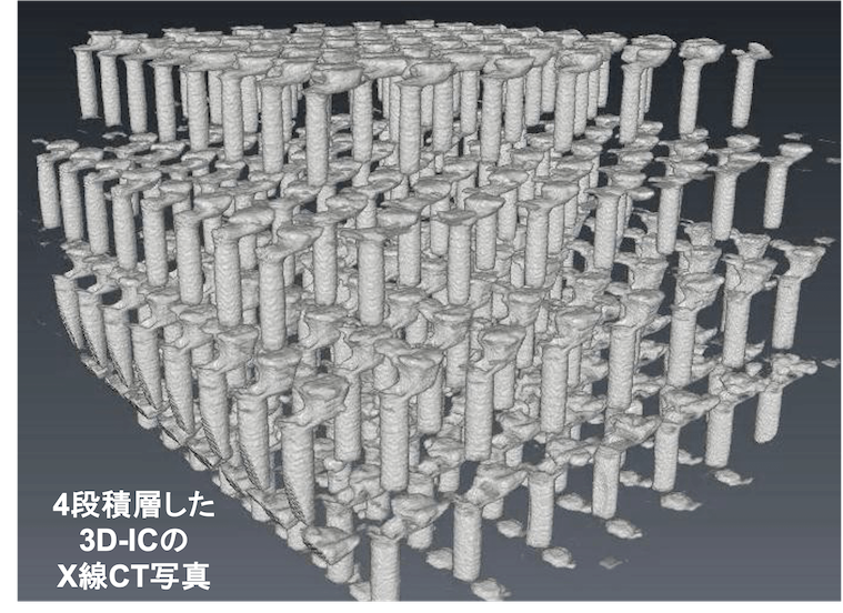 4段積層した3D-ICのX線CT写真